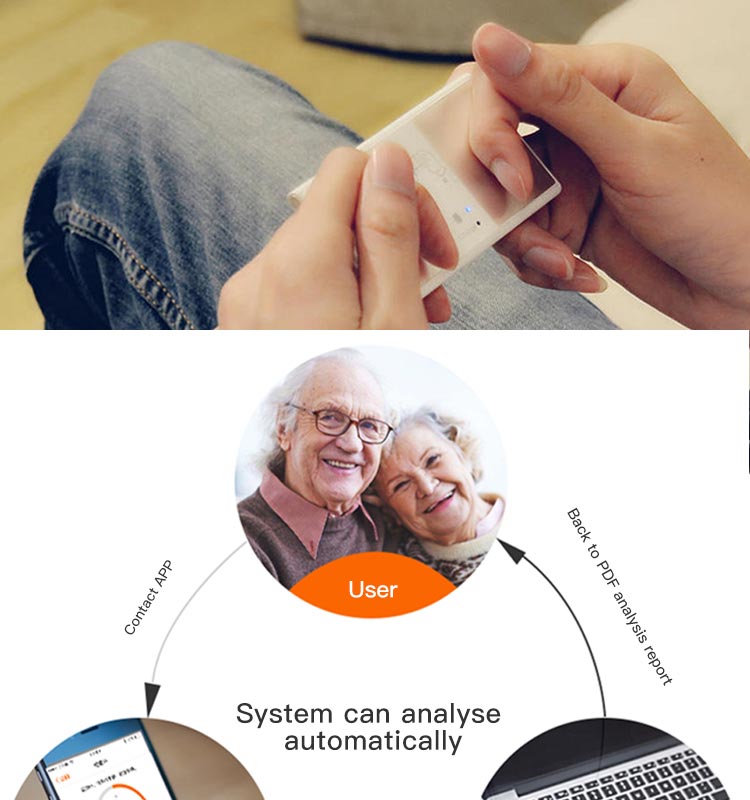 Home Use ECG Portable ECG Recorder Monitor Machine